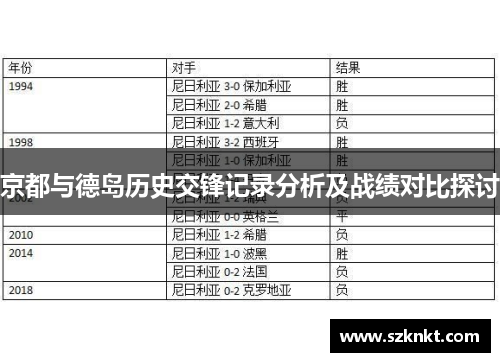 京都与德岛历史交锋记录分析及战绩对比探讨